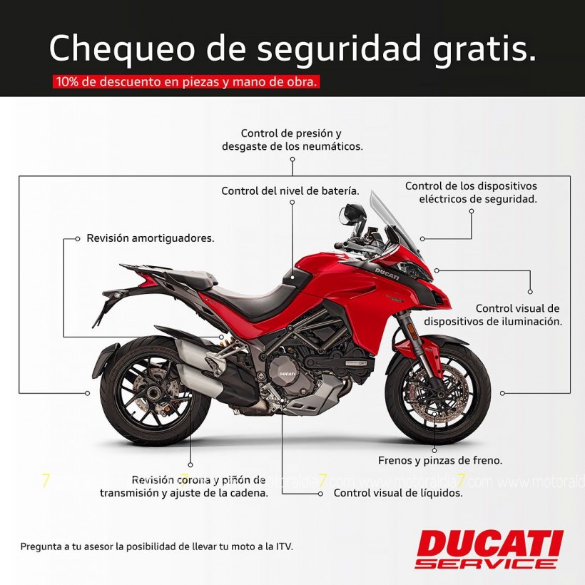 Tu Ducati a punto con el chequeo de seguridad gratis