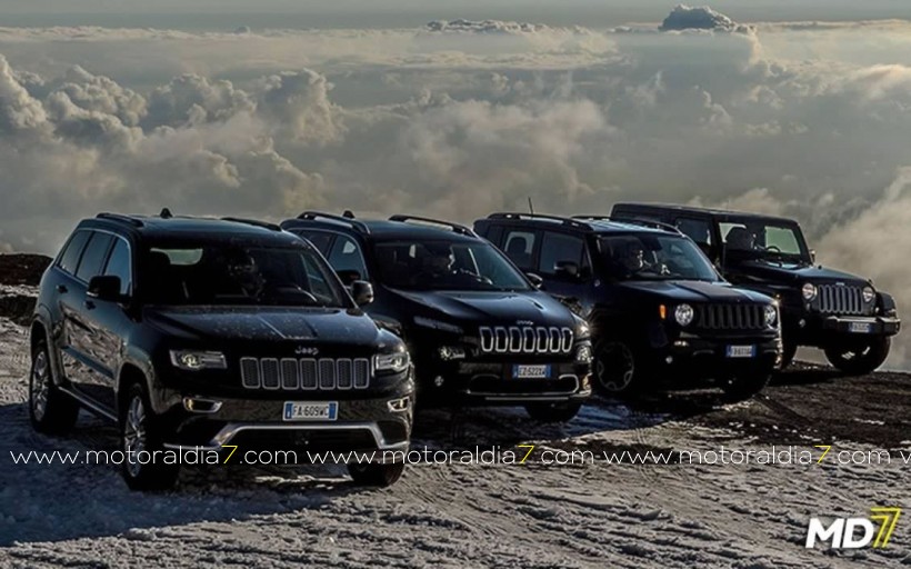 Record de ventas de Jeep