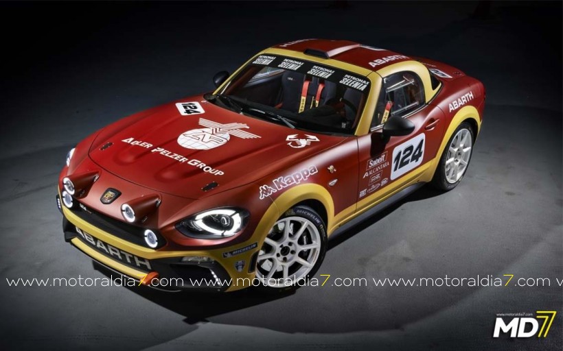 Abarth 124 Rally
