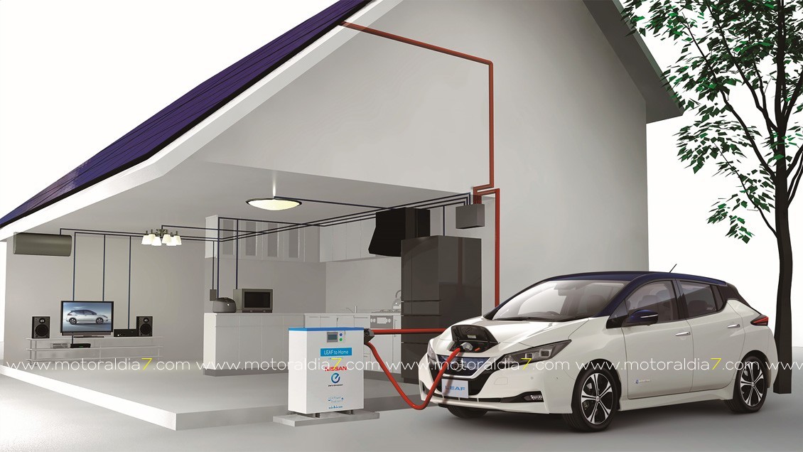 Nissan LEAF, el Mejor en Canarias