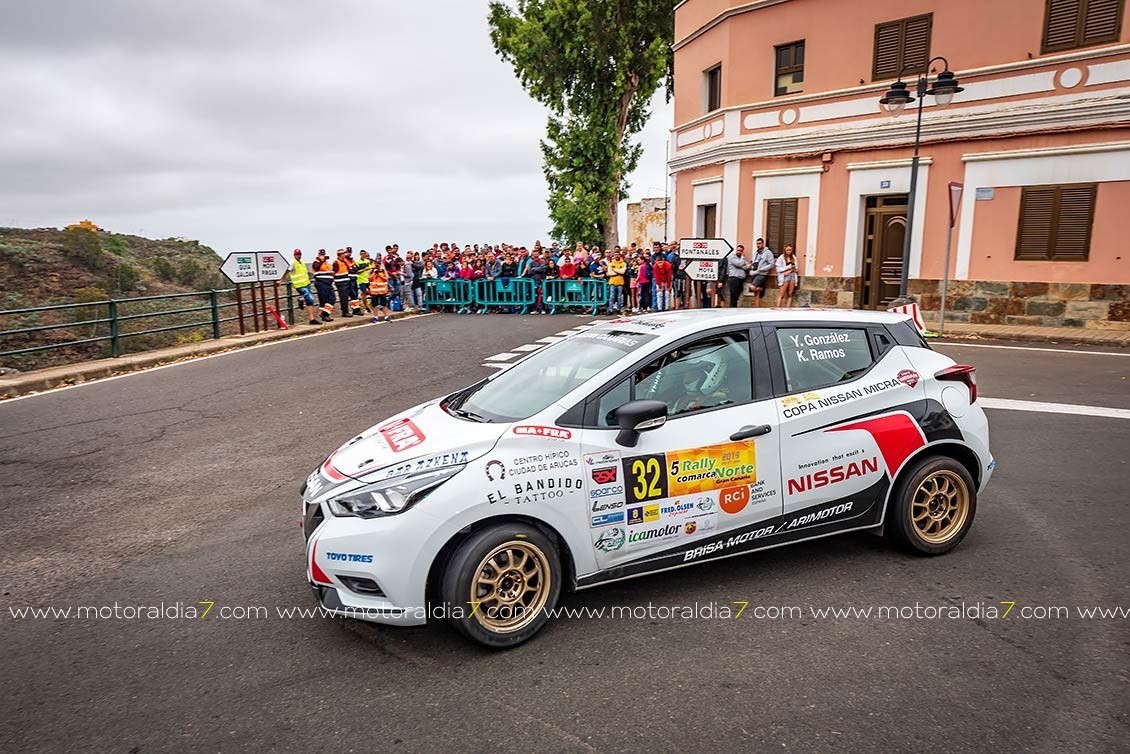 Becas para la Copa Nissan Micra