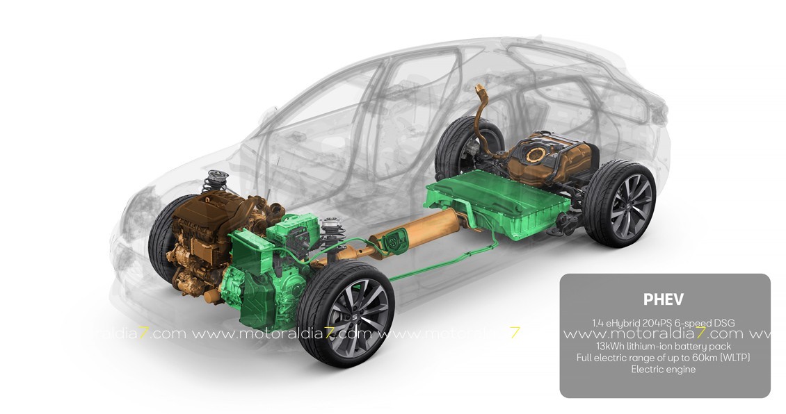 SEAT León, con cinco posibilidades de motorización