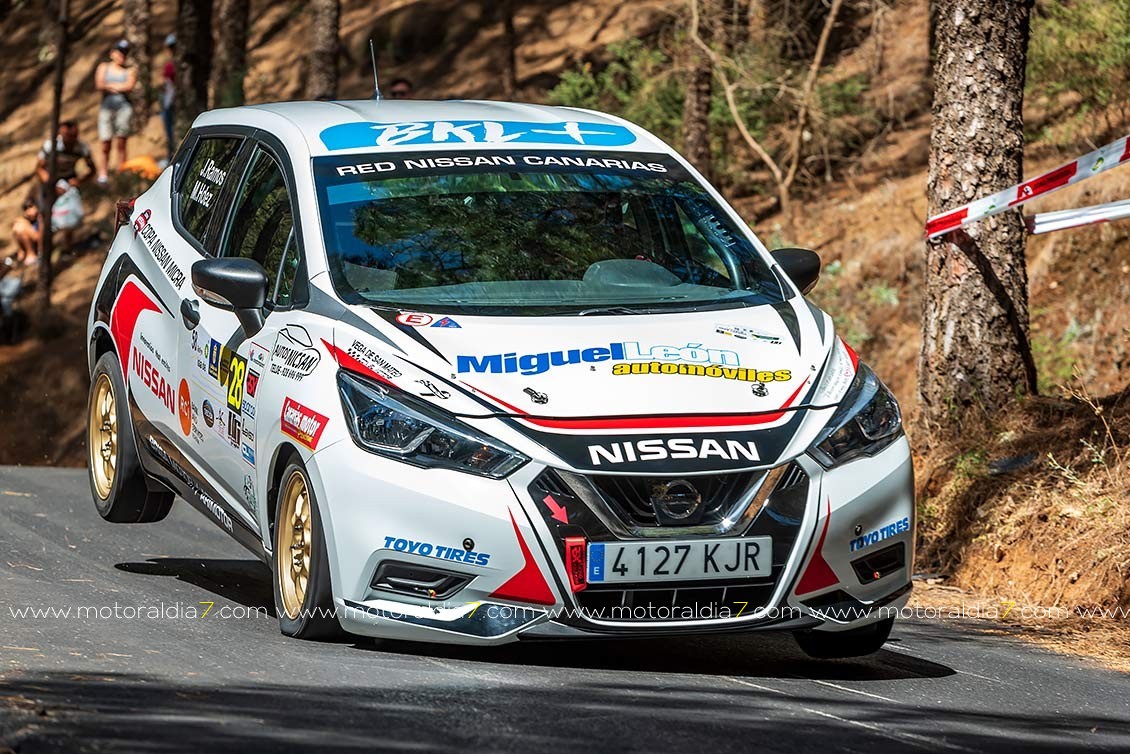 La Copa Nissan Micra al 2021