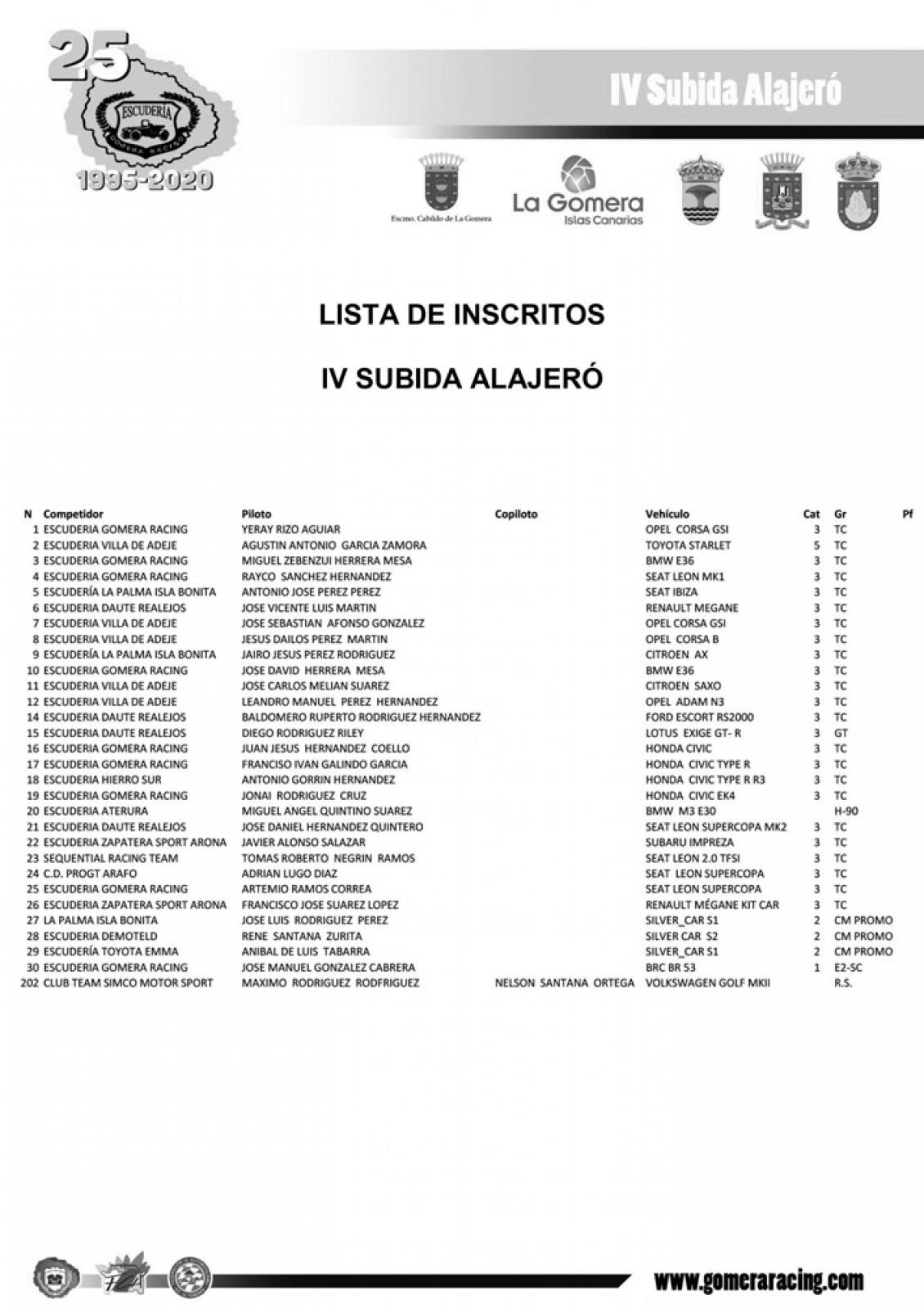 Sin favoritos en Alajeró
