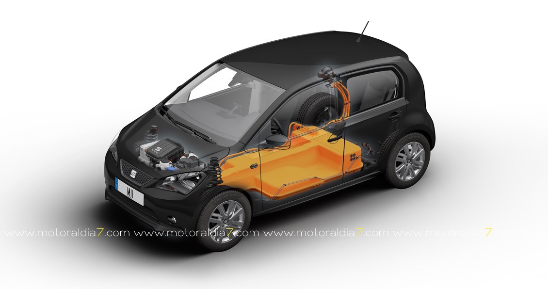 El primer Salón Virtual del Vehículo Eléctrico de Canarias, Movelec 2020