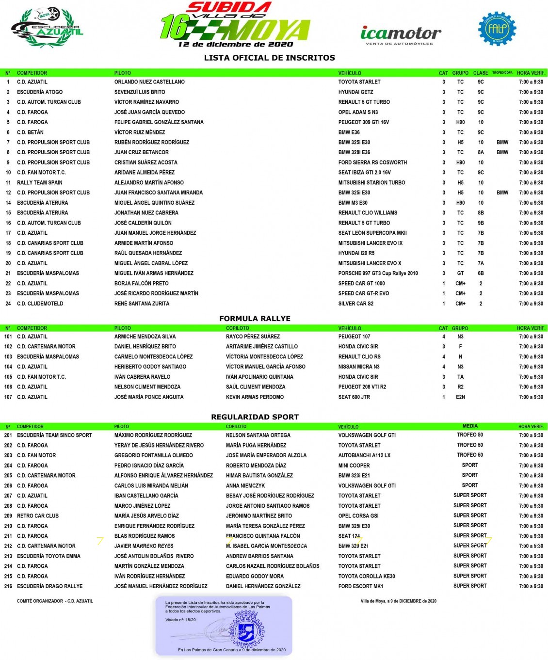 46 equipos para la Subida de Moya