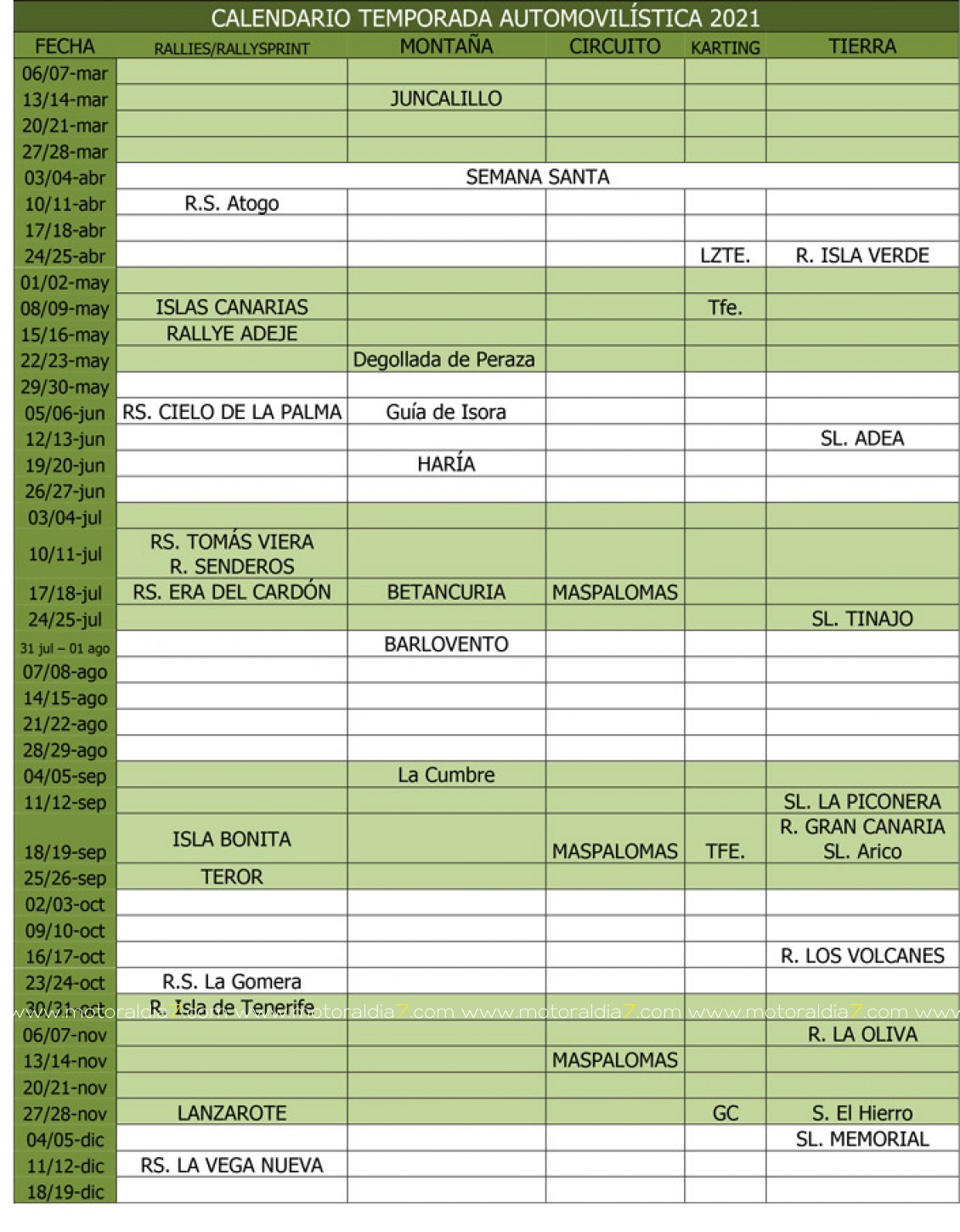 Un calendario autonómico pendiente de todo