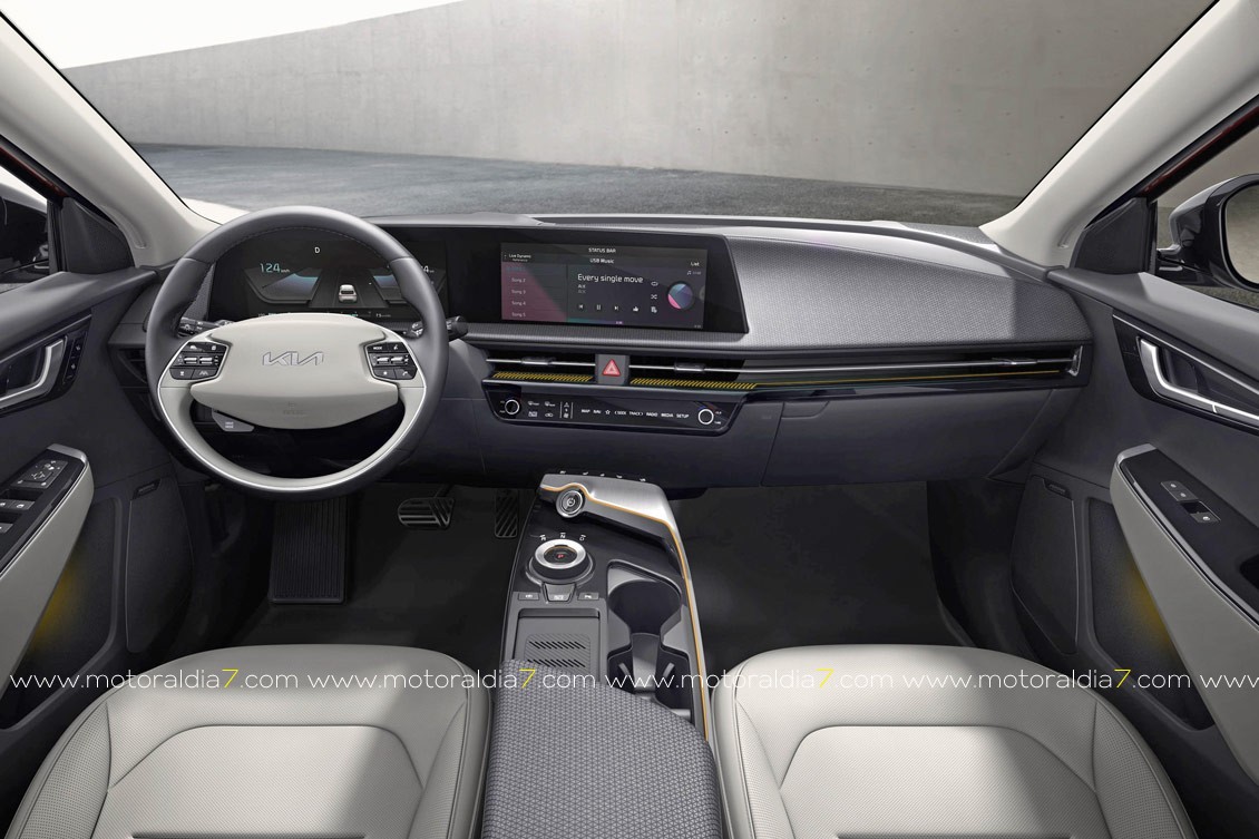 KIA EV6, las líneas maestras