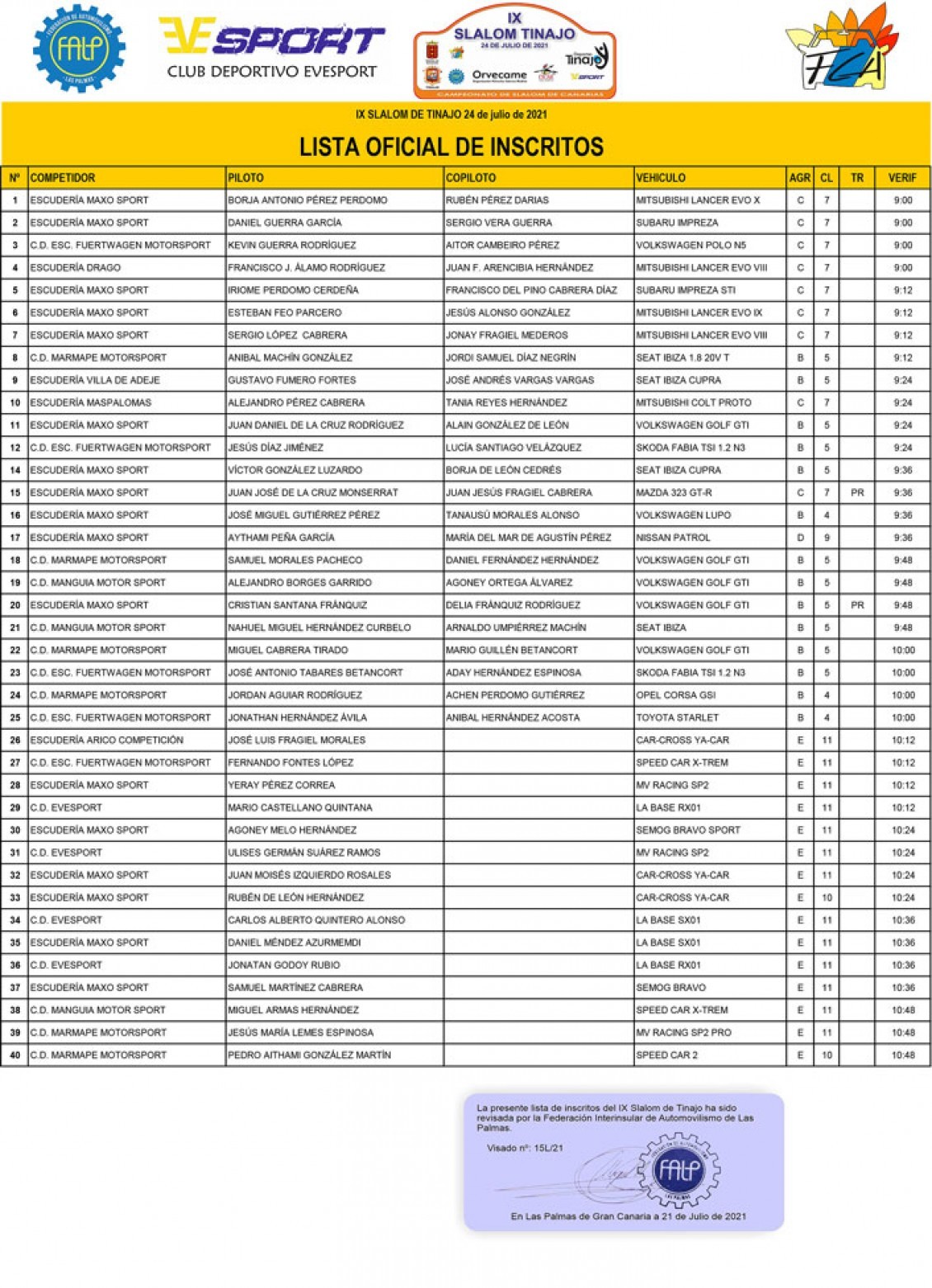 El Slalom de Tinajo con 41 pilotos