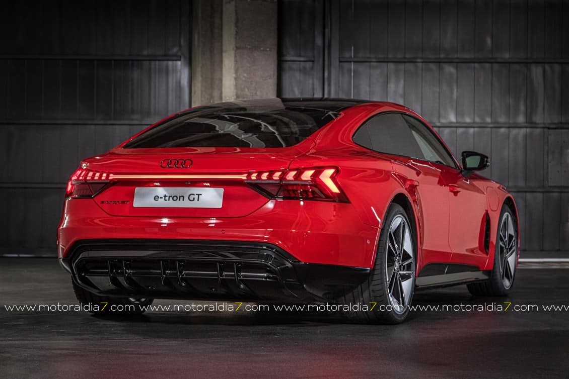 Audi e-tron GT, altamente fascinante