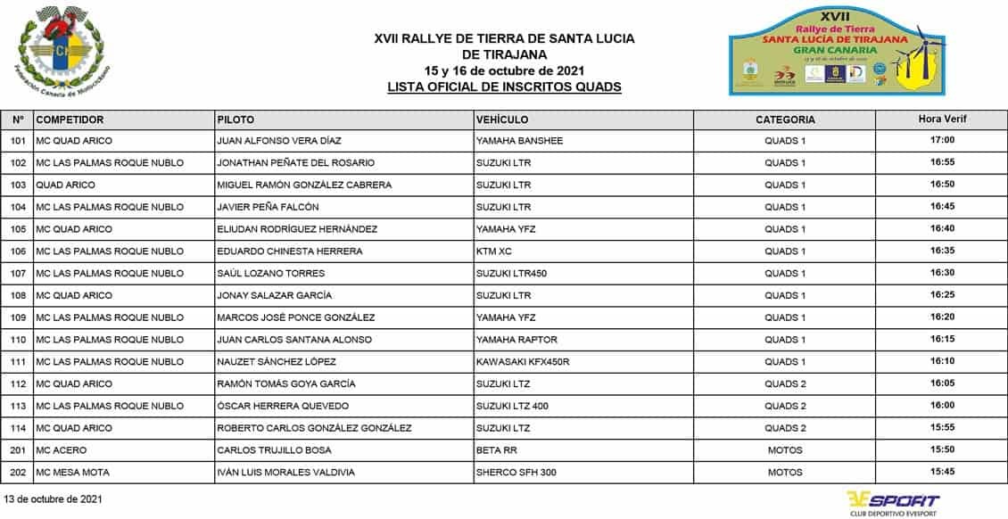 41 equipos en El Rally Gran Canaria de Tierra