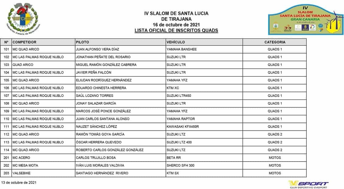 41 equipos en El Rally Gran Canaria de Tierra