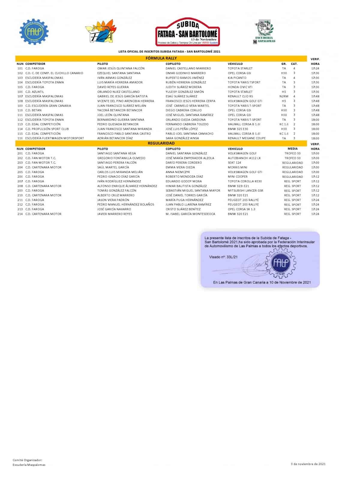 82 inscritos para la doble Fataga - Tunte