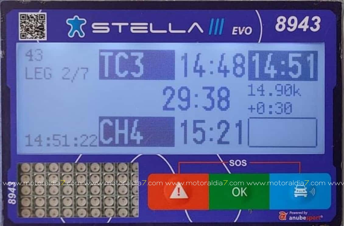 Carnet de Ruta Digital, obligación FIA