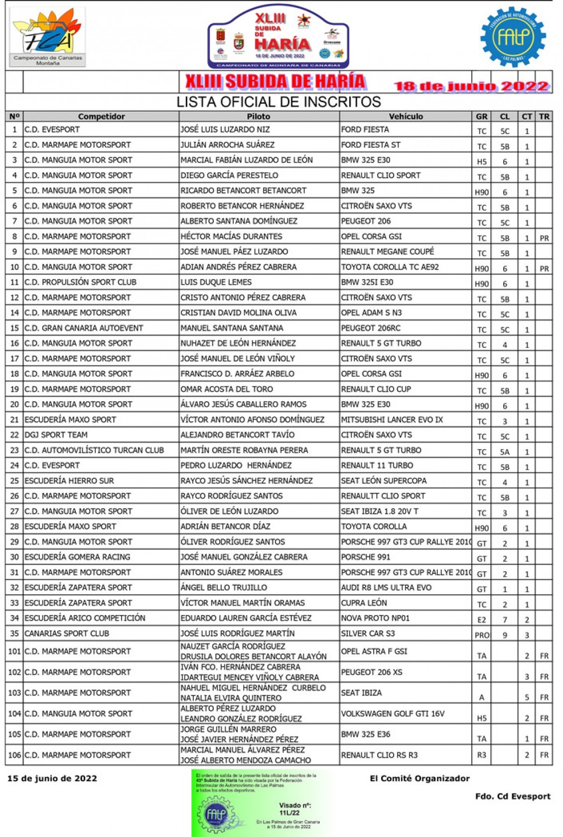 40 participantes para la Subida de Haría en Lanzarote