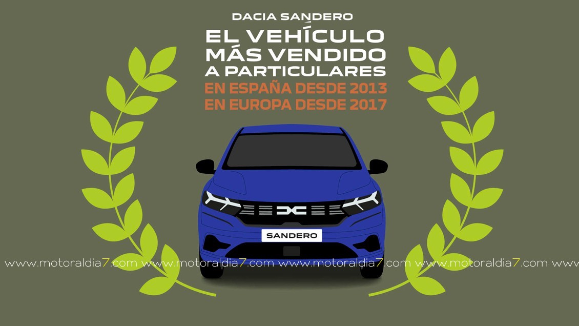 Noticias y pruebas del Dacia Sandero