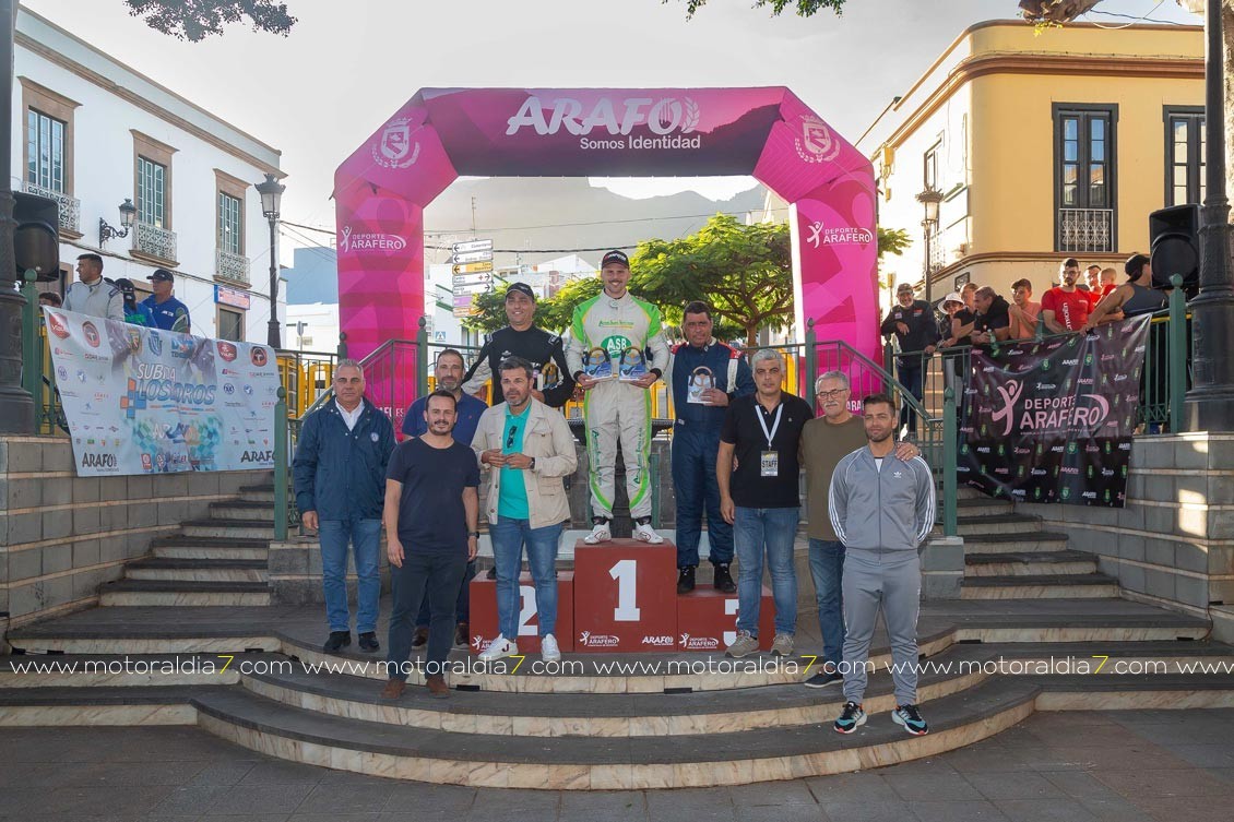 Armide Martín y Arunzu Quintero, ganadores en Los Loros