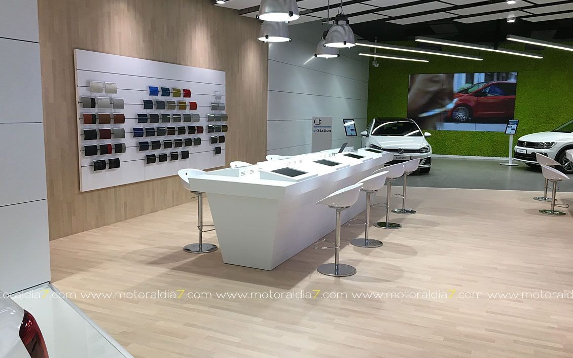 Transformación digital en el proceso de compra
