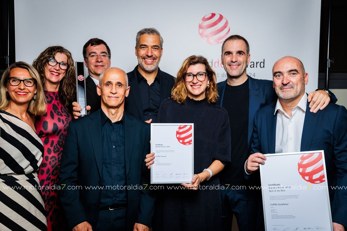 CUPRA triunfa en los premios Red Dot Award
