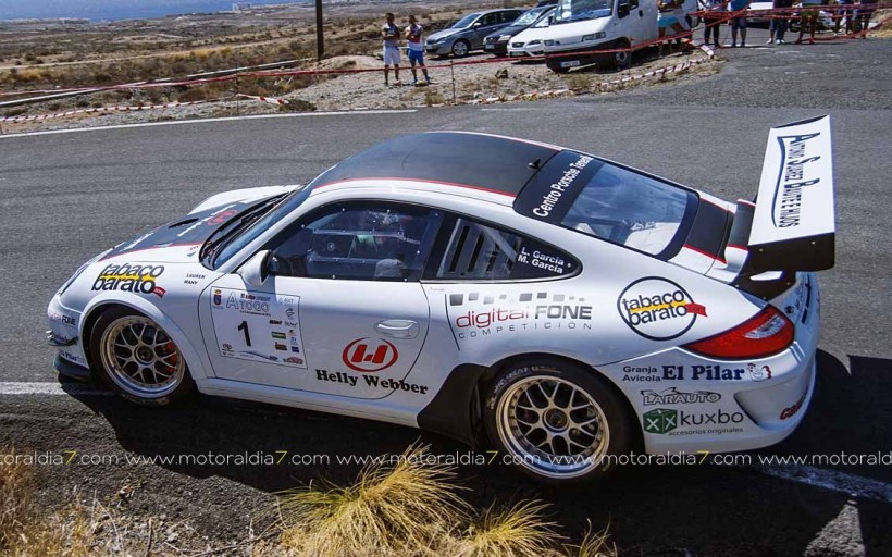 Lista de inscritos RallySprint de Atogo