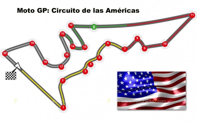 Circuito de Las Américas, próxima cita