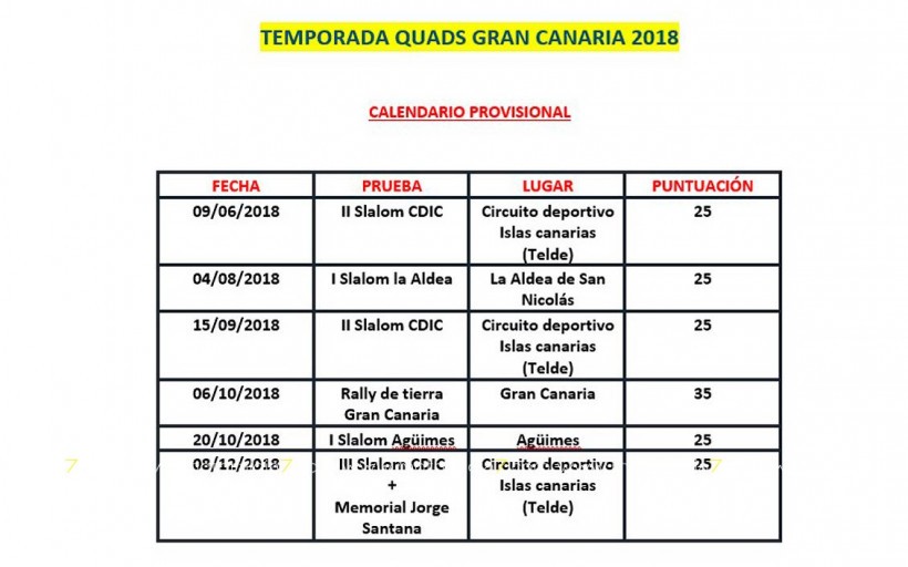 Los Quads vuelven a la competición.