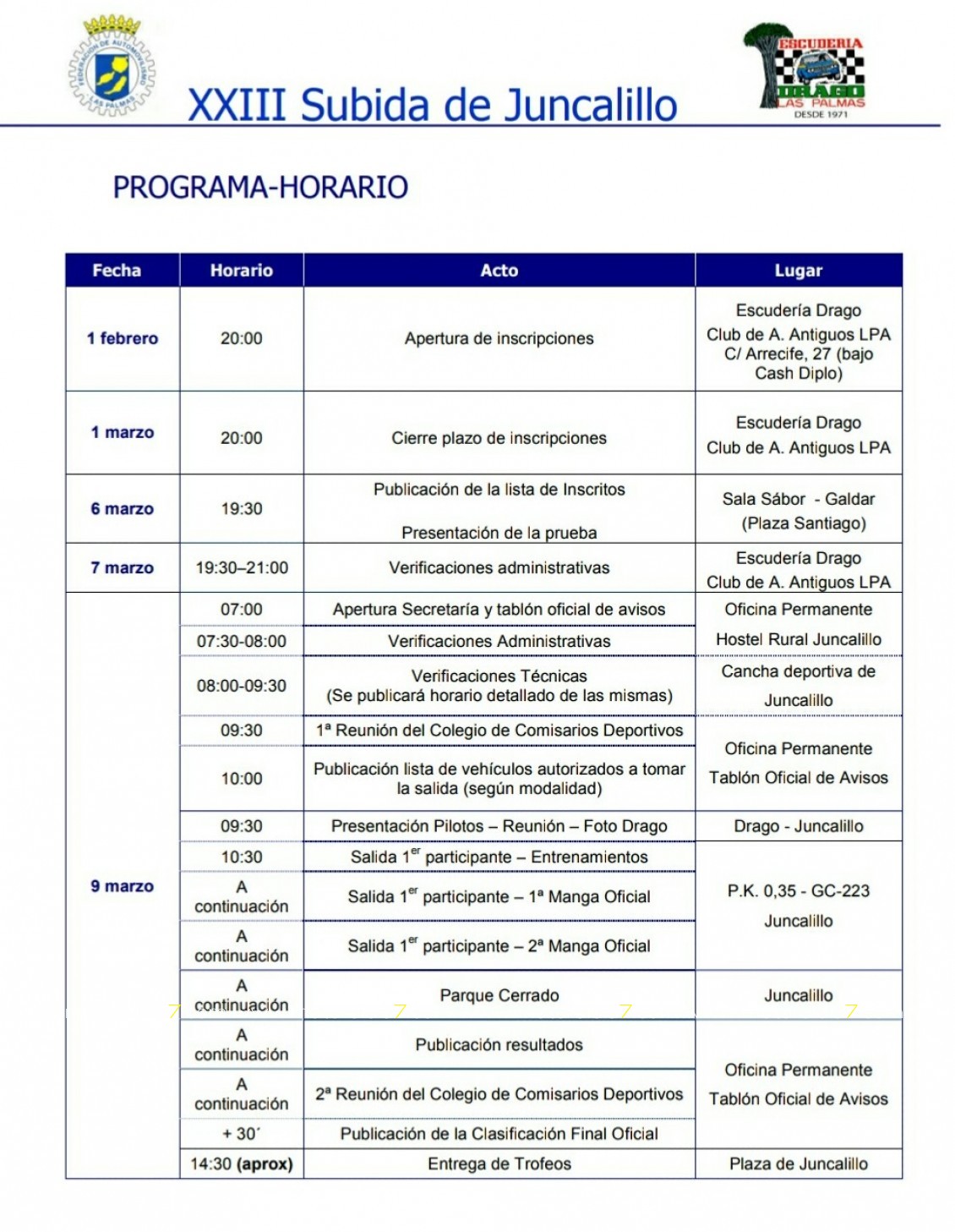 Se abre el plazo de inscripción para Juncalillo 2019