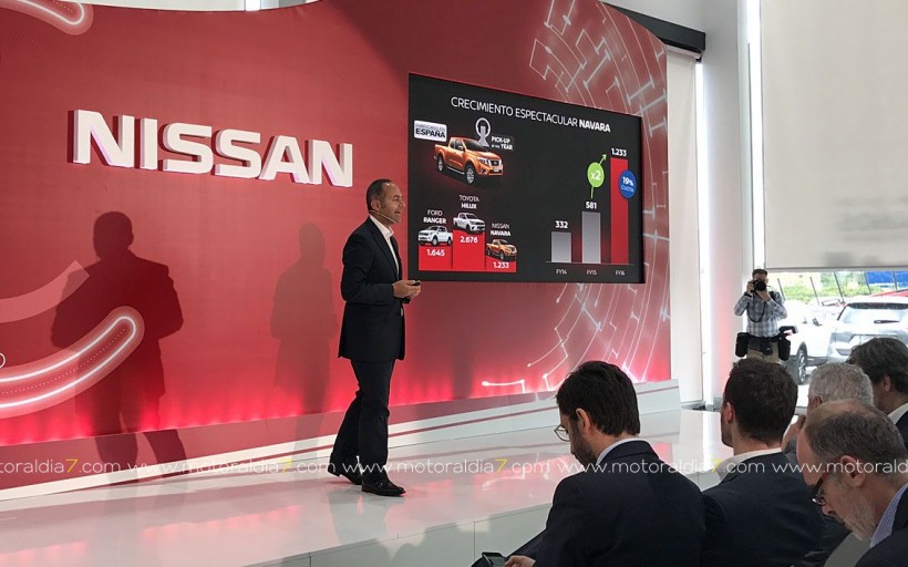  Las ventas de Nissan subirán un 10% en el año 2017