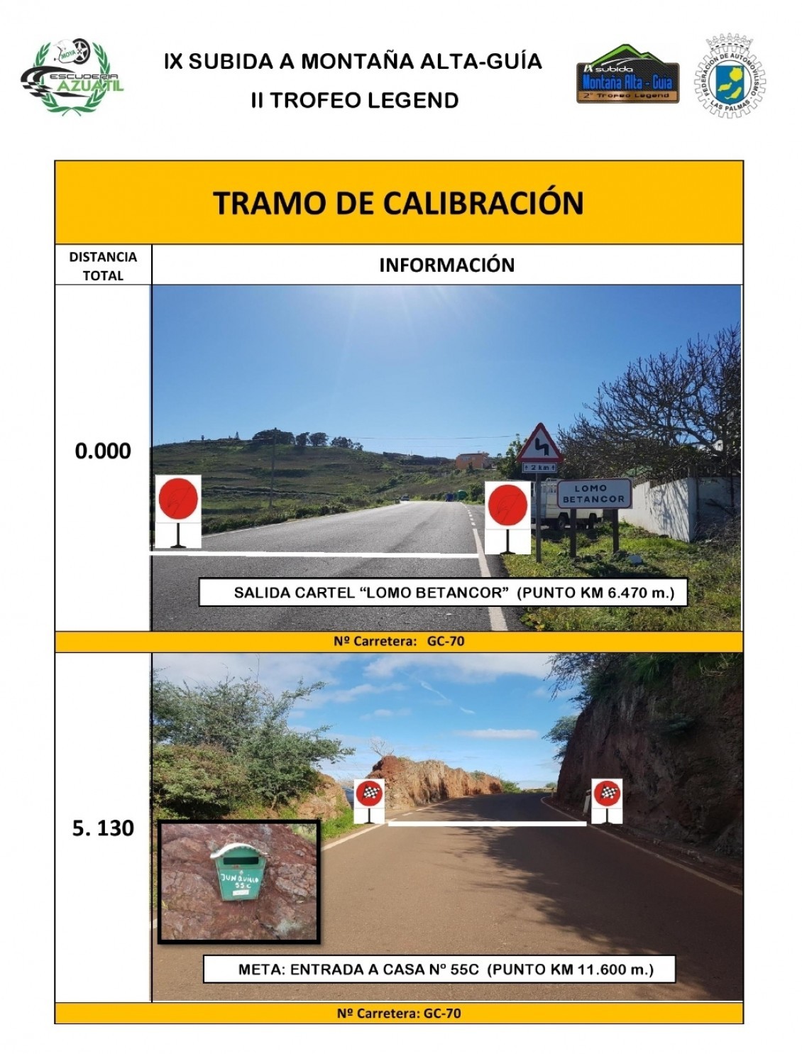 IX Subida Montaña Alta de Guía - II Trofeo Legend