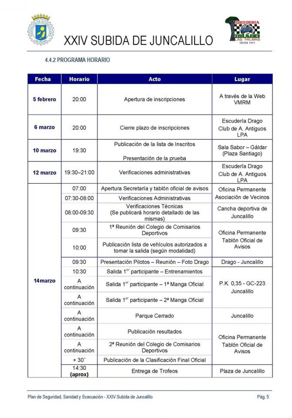 Arranca la competición en Juncalillo