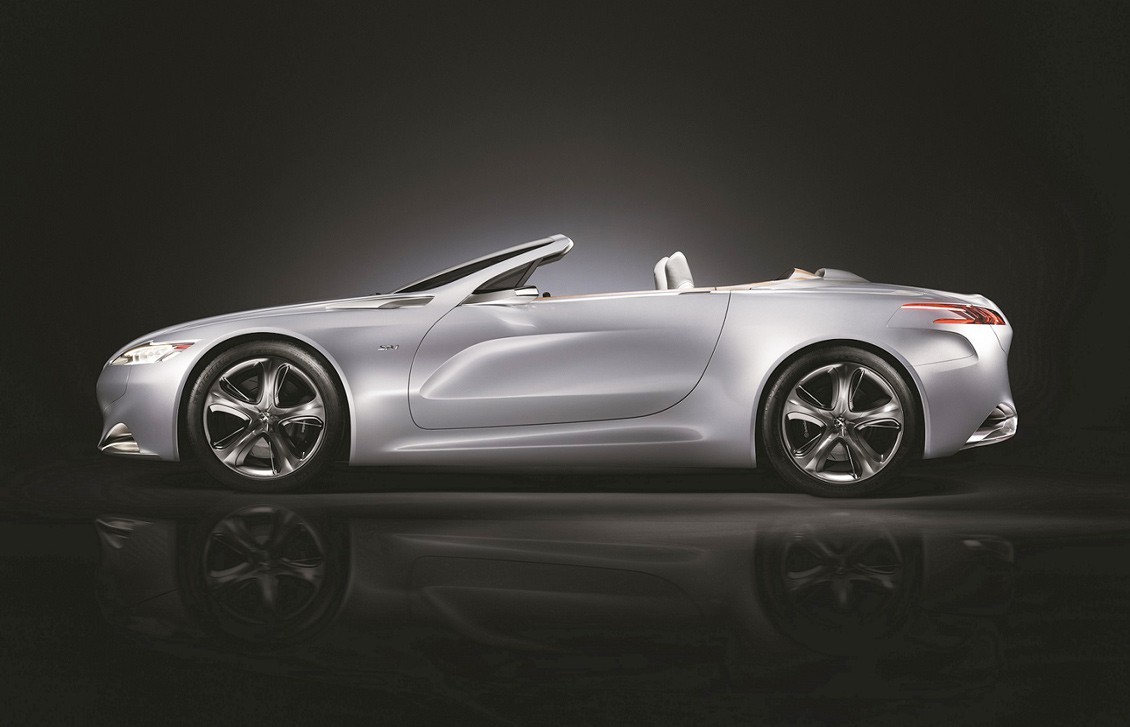 Los Concept-cars de Peugeot