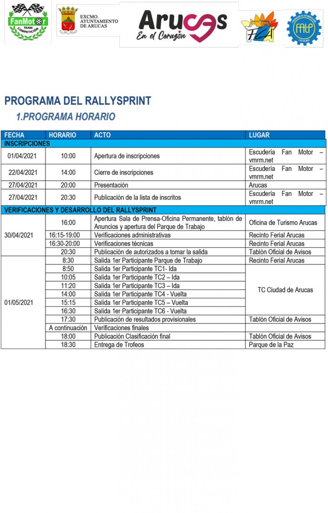 Arucas estrenará Rallysprint