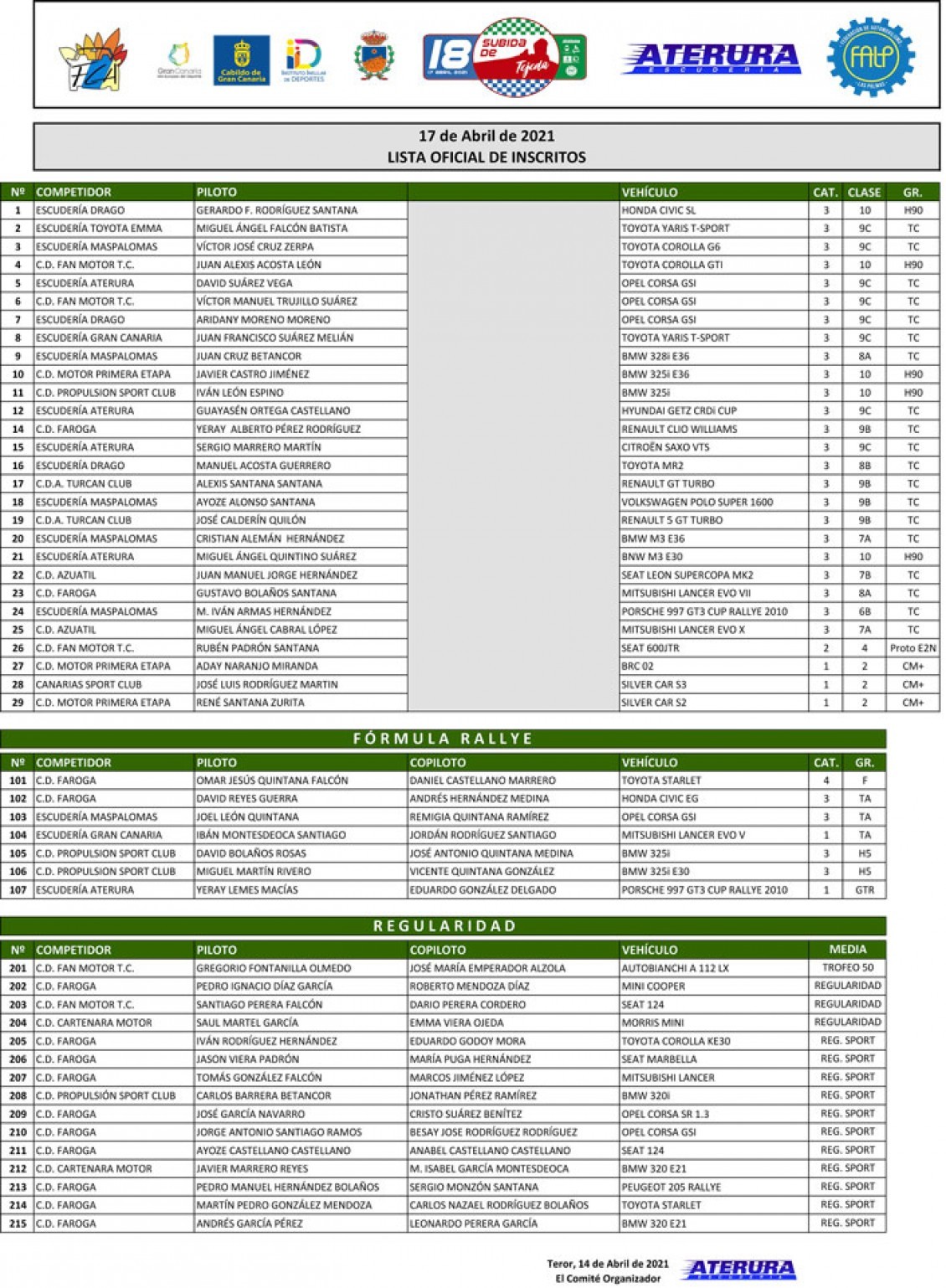 50 equipos para la Subida de Tejeda, con Yeray Lemes en Formula Rally