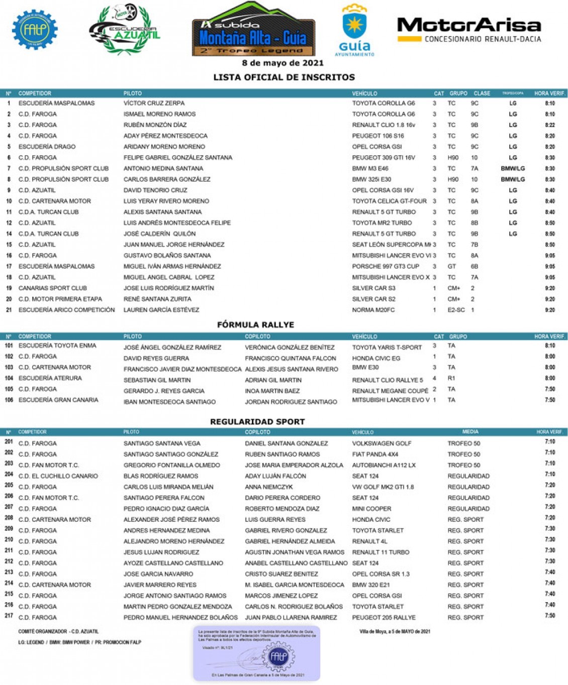 La Subida de Montaña Alta-Guía ya tiene lista oficial