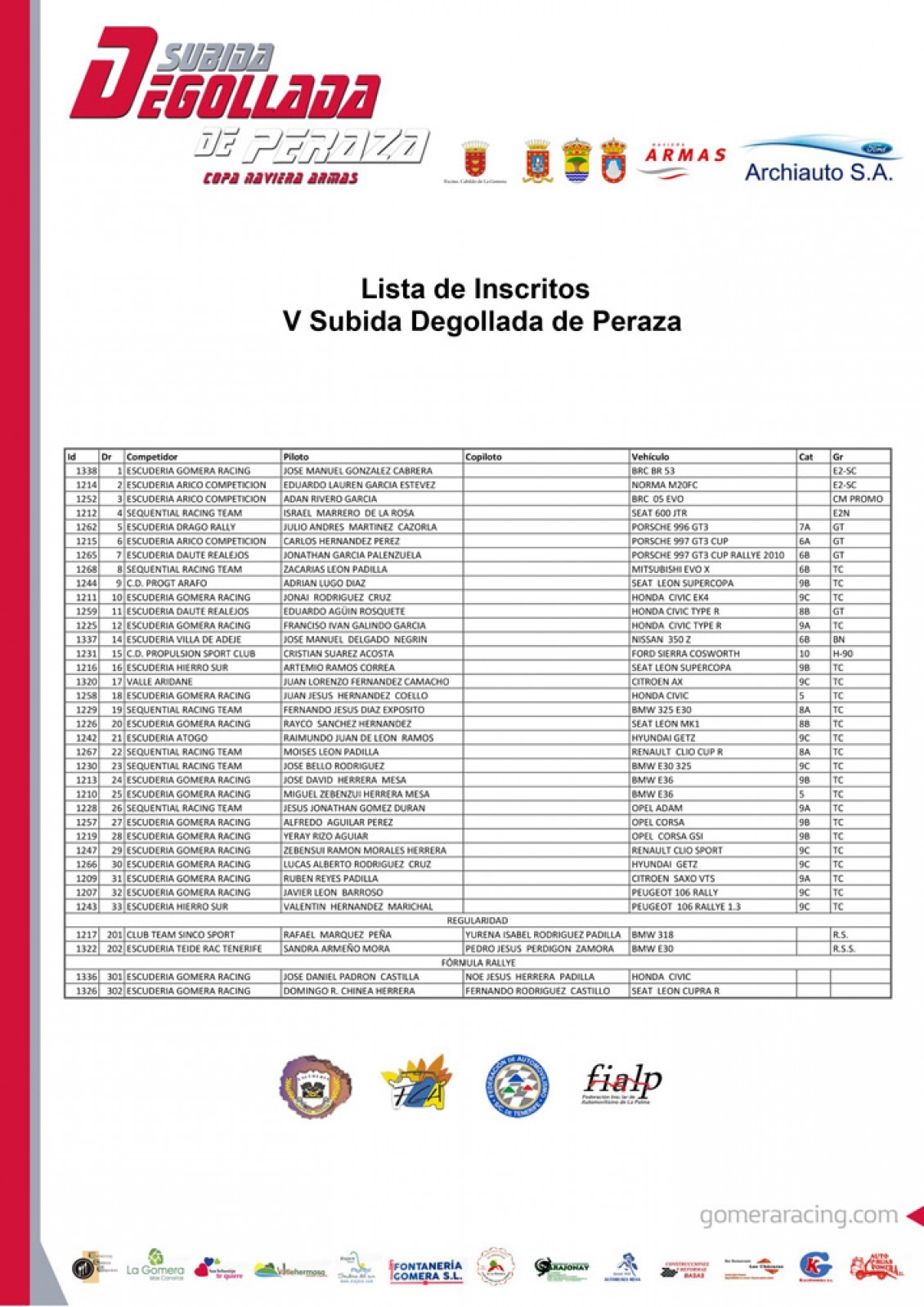 V Subida Degollada de Peraza para el Regional