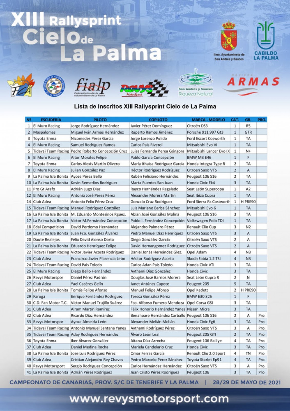 40 equipos disputarán el XIII Rallysprint Cielo de La Palma