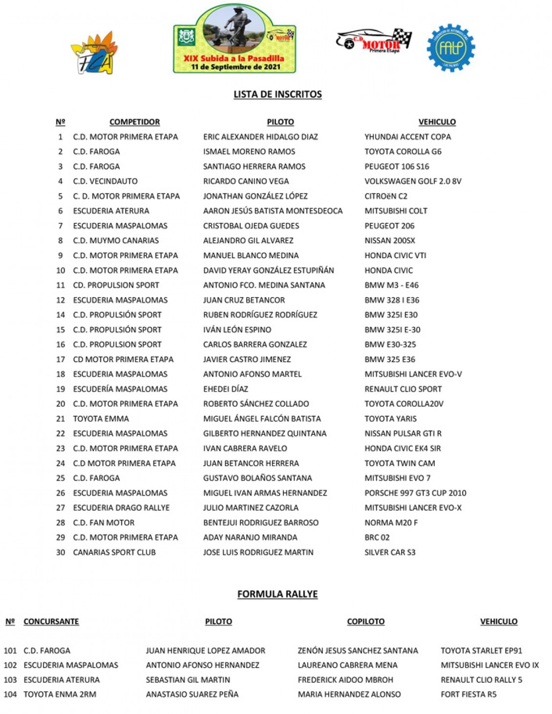 La Subida La Pasadilla se presenta con 42 equipos inscritos