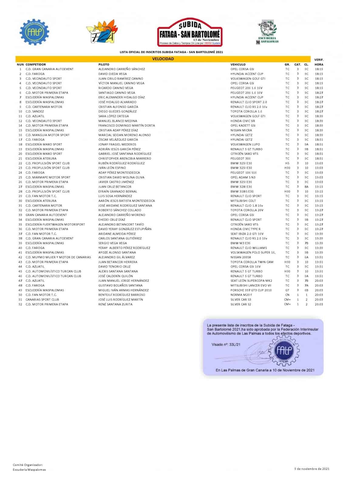 82 inscritos para la doble Fataga - Tunte