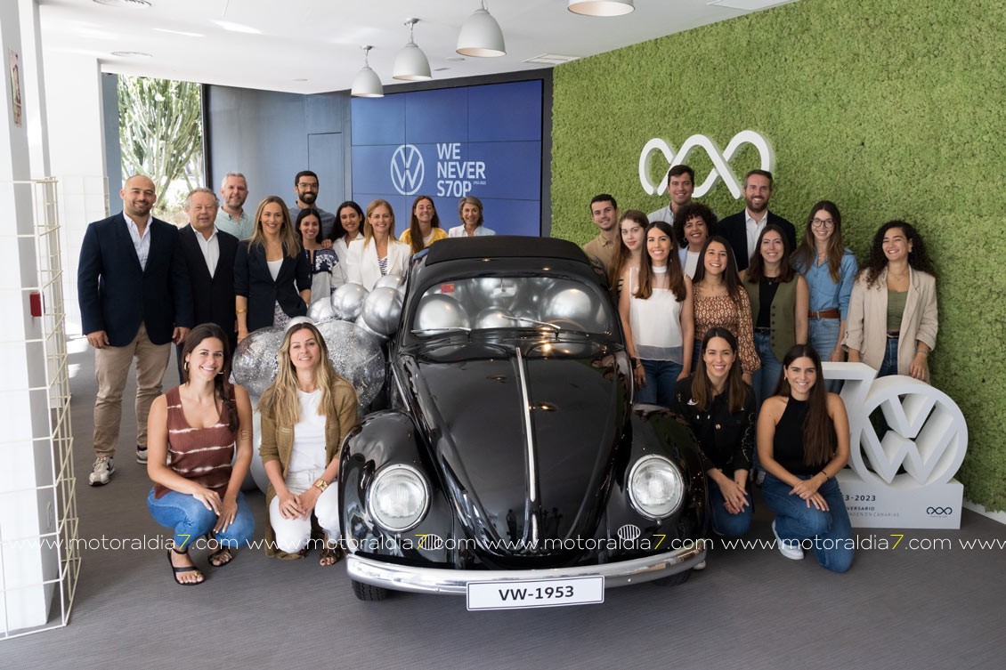 Volkswagen Canarias, FELICIDADES