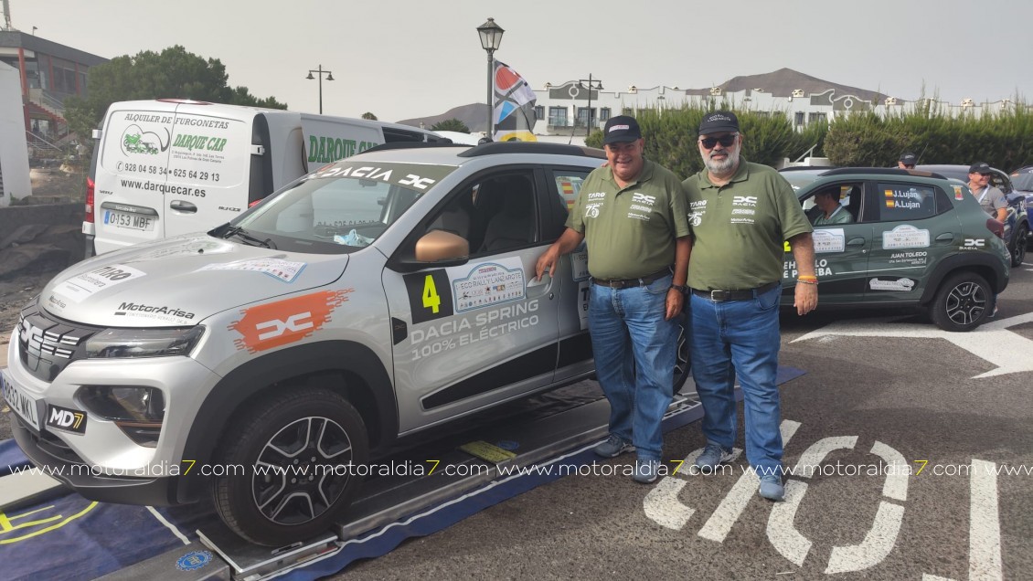 Teo Vega y Juan Carlos de Felipe, en el Eco Rally Gran Canaria