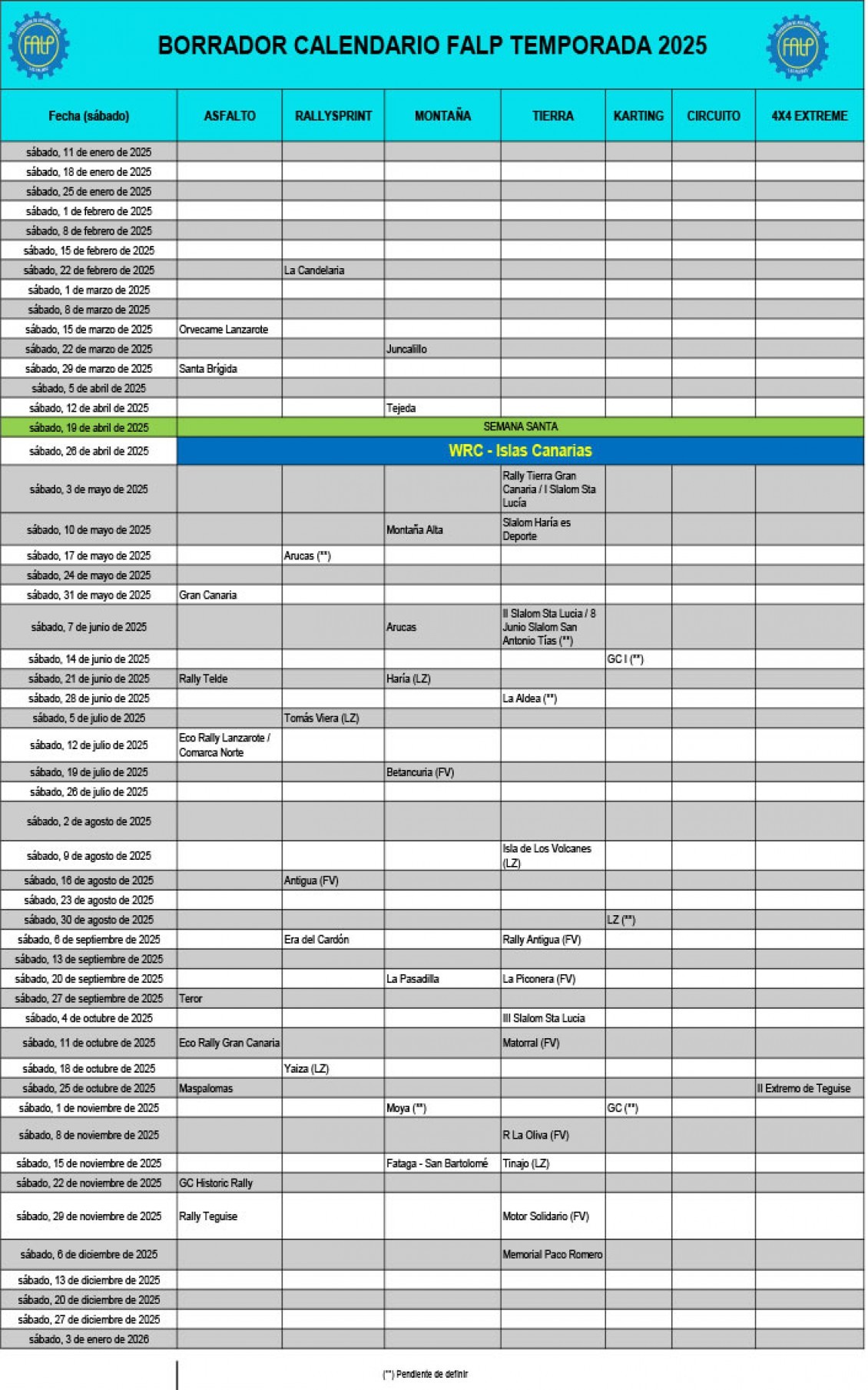 Pre-calendario FALP para 2025